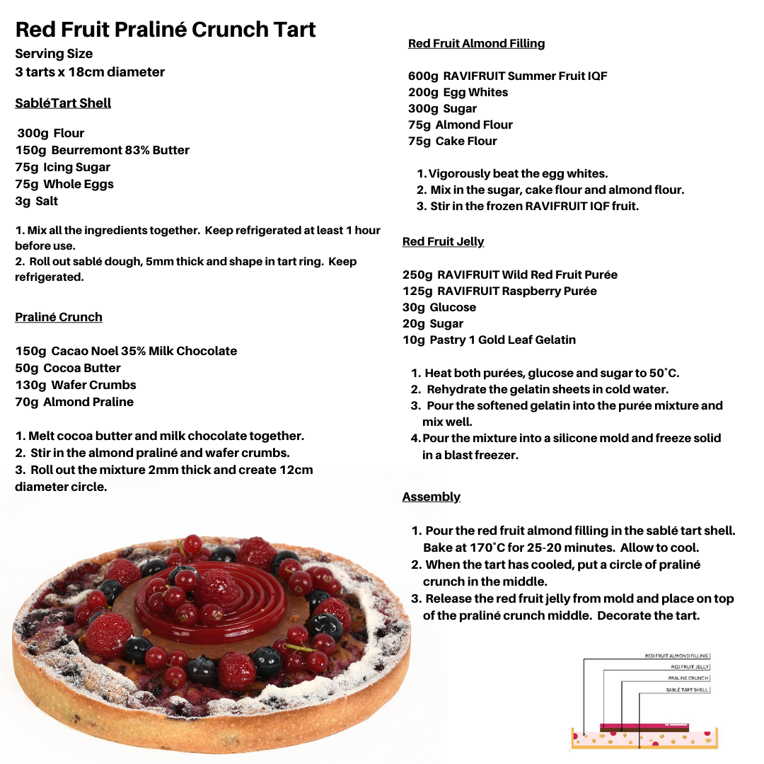 Red Fruit Praline Crunch Tart